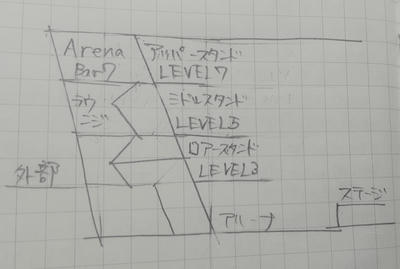 Kアリーナ横浜断面イメージ