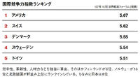 ranking_20080110_05.jpg