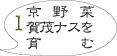 加茂ナス栽培1