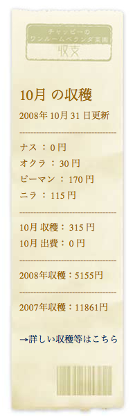 チャッピー