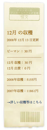 チャッピー