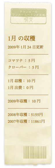 チャッピー