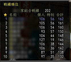 nobu_20100413.jpg