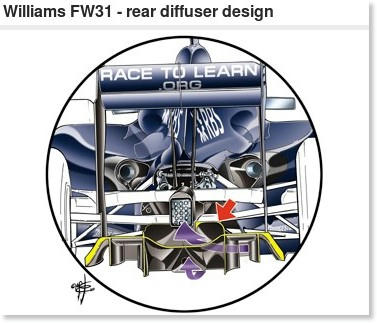 ディフューザー