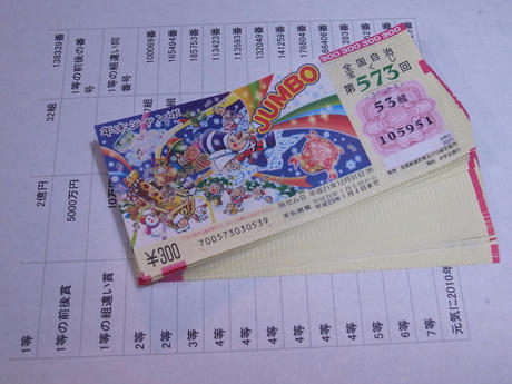 年末ジャンボ宝くじ