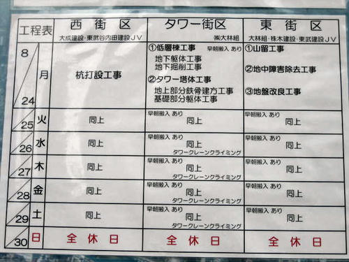 ８月２４〜３０日の工程表