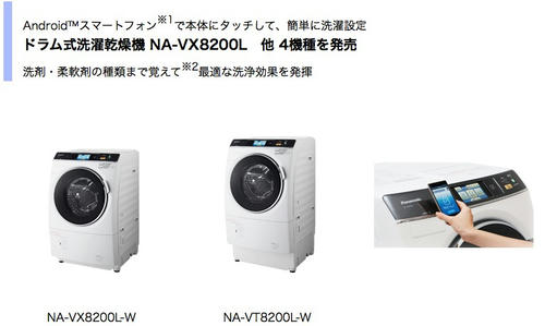 ＮＡ−ＶＸ８２００Ｌ