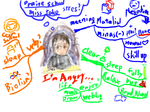 im_angly.png