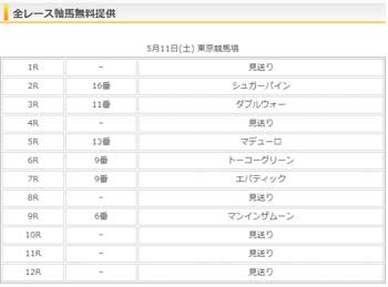 的中ダントツ化プロジェクトチーム無料