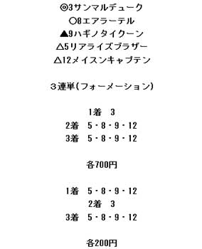 ステークスの無料買い目