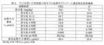 GEL6-1table.jpg