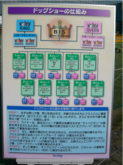かんばん