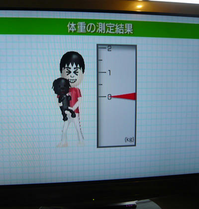 体重測定