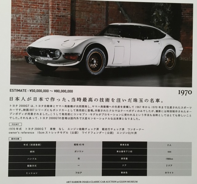 2000GT説明