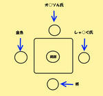 kotatu1.jpg