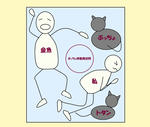 12-neko65.jpg