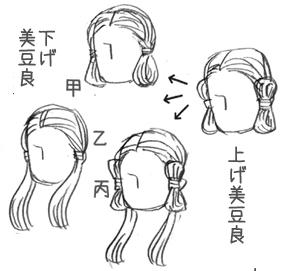 古代のあげみずらさげみずら