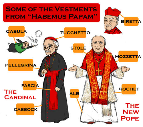 Habemus Papam