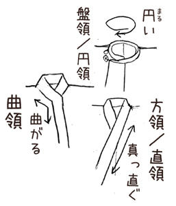 eri_kyokuryou.jpg