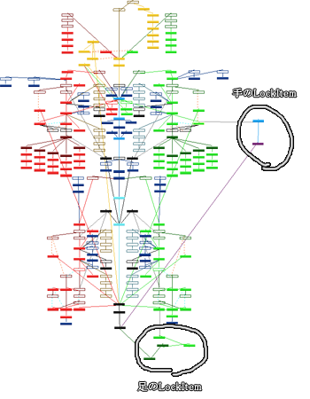 schema_Lock.png