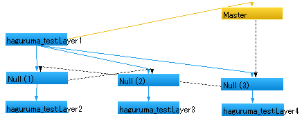 schema_hg_01.png