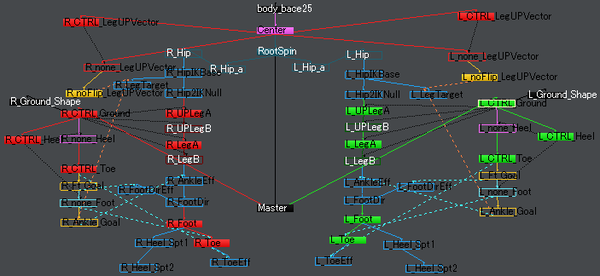 sukema_footrig_final.png