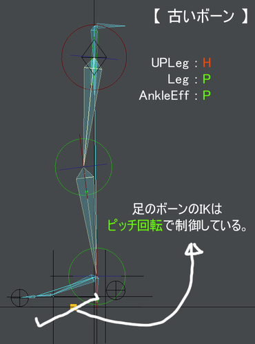 Leg_piv_01.png