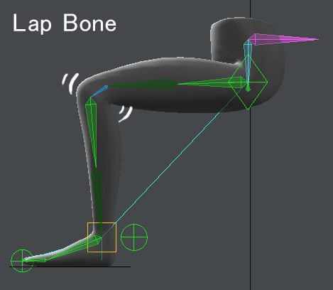 0001_Lap_Bone.png