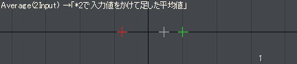 Average_2Inputs_test_0001.gif