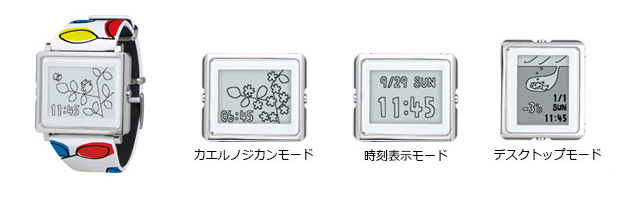 W1-MS10110　スマートキャンバス 鈴木マサル『OTTAIPNU カエルノジカン』