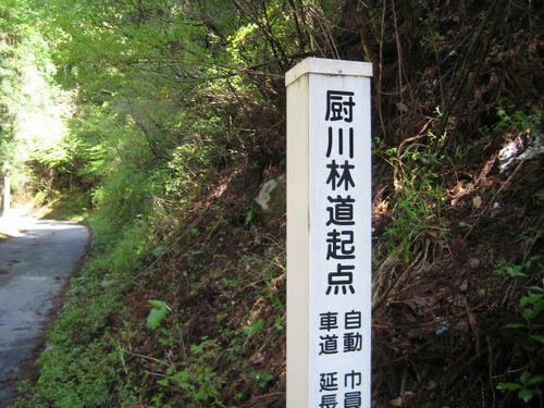 厨川林道標柱
