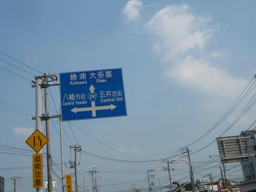 大多喜街道