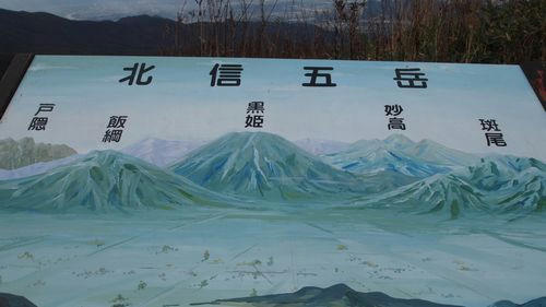 北信五岳