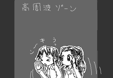 高周波地帯侵入中