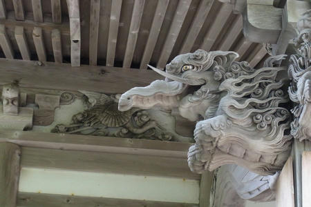 象