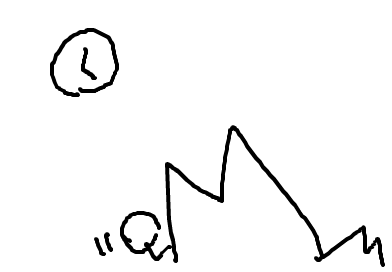 四時とかｗ明日どうすんのｗｗｗ