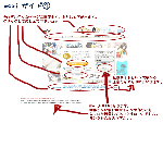 moxi_g00.gif