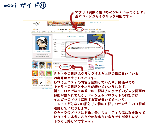 moxi_g03.gif