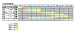 2009sce.JPG