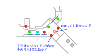 リンク図1