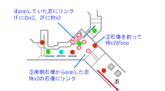 リンク図2