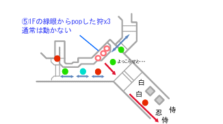リンク図3