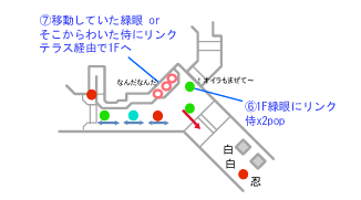 リンク図4