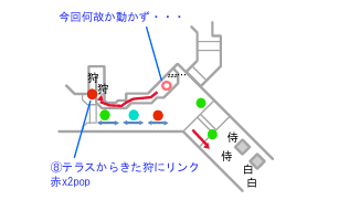 リンク図5