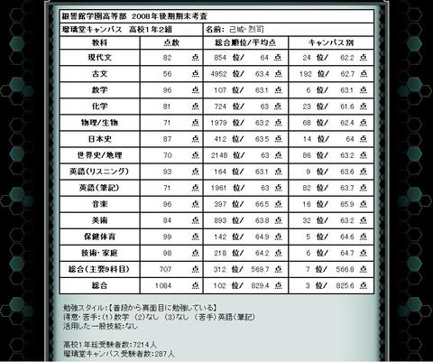 reizi_tesuto.JPG