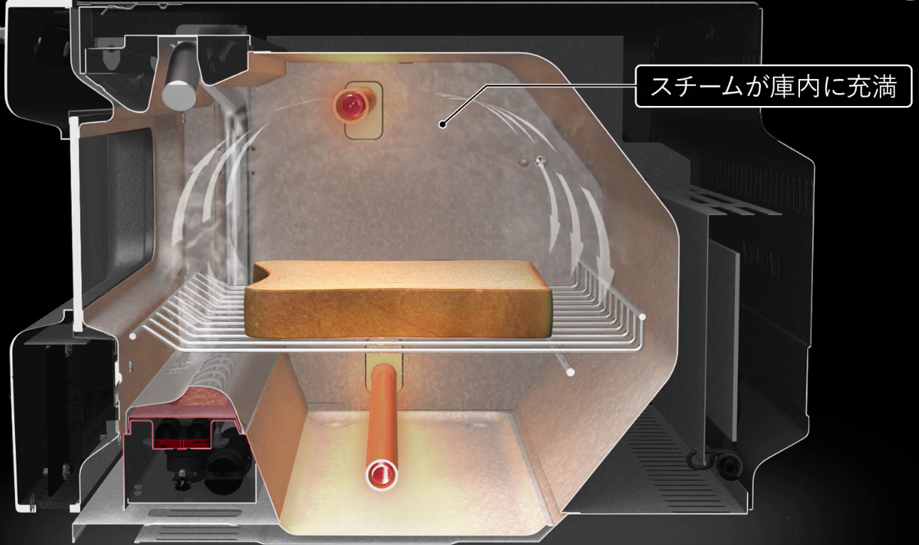 バルミューダトースター送料無料だが価格