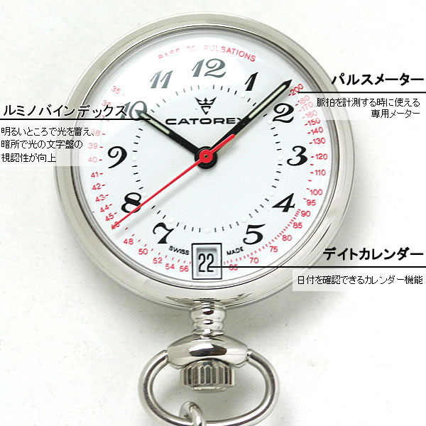 ナースウォッチのおすすめって