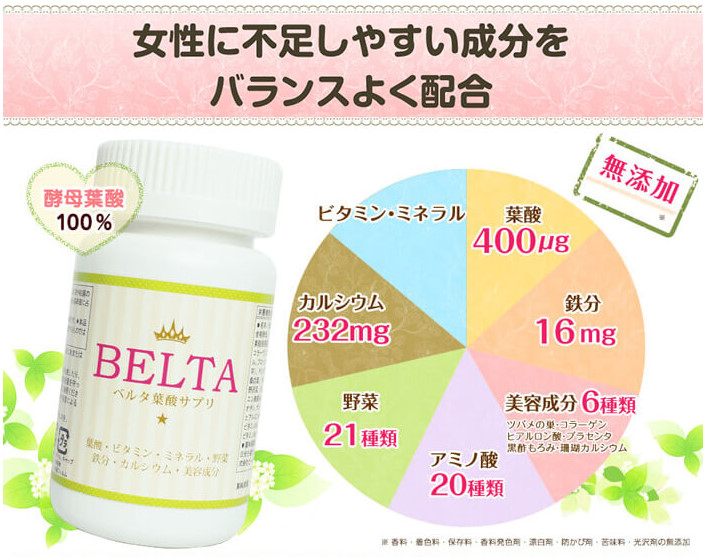 ベルタ葉酸サプリには落し穴