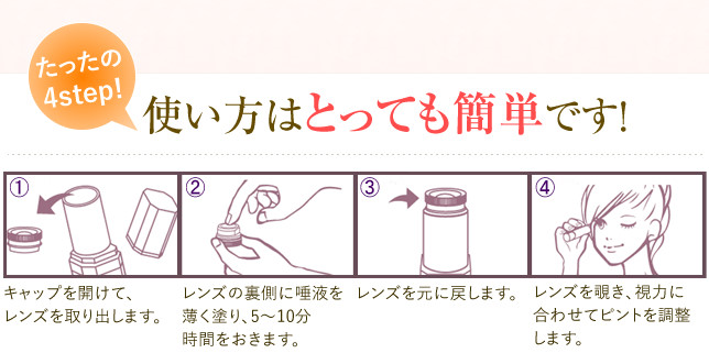 プチアイビスでの検査後の妊娠確率