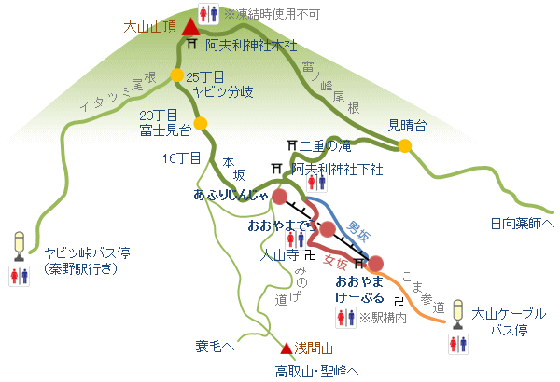 大山登山